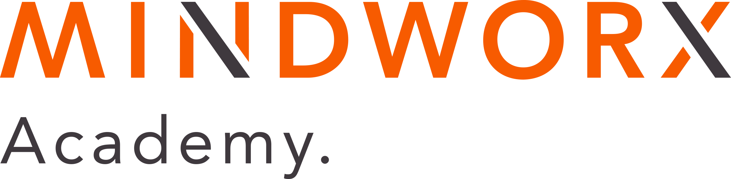 Mindworx Logo